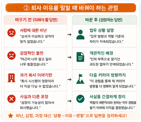 퇴사 이유를 말할 때 바꿔야 하는 관점