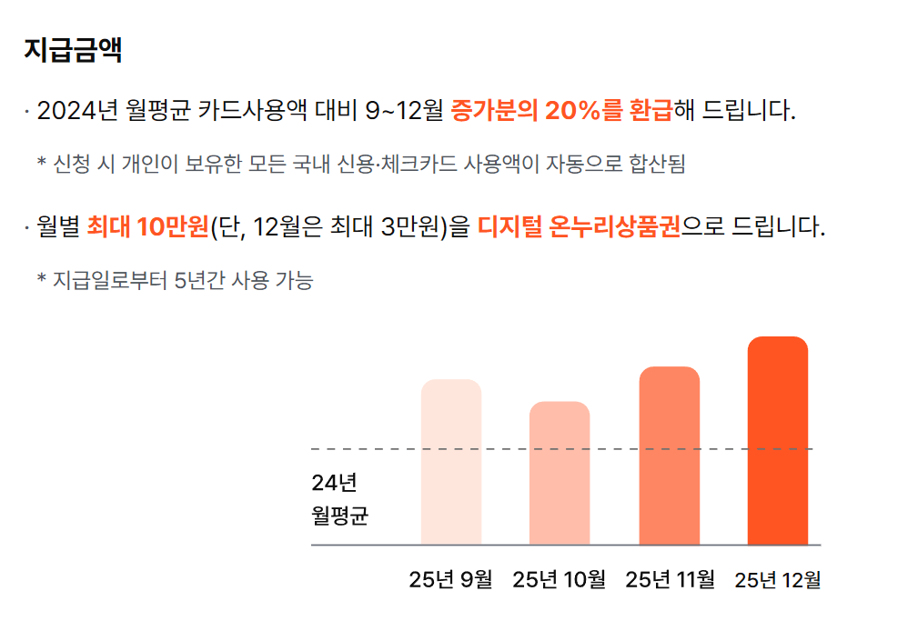 상생페이백 누리집 홈페이지