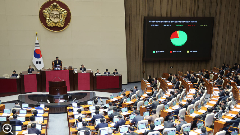 법무부 장관·경찰청장 탄핵소추안 가결, 가결 부결의 뜻은?