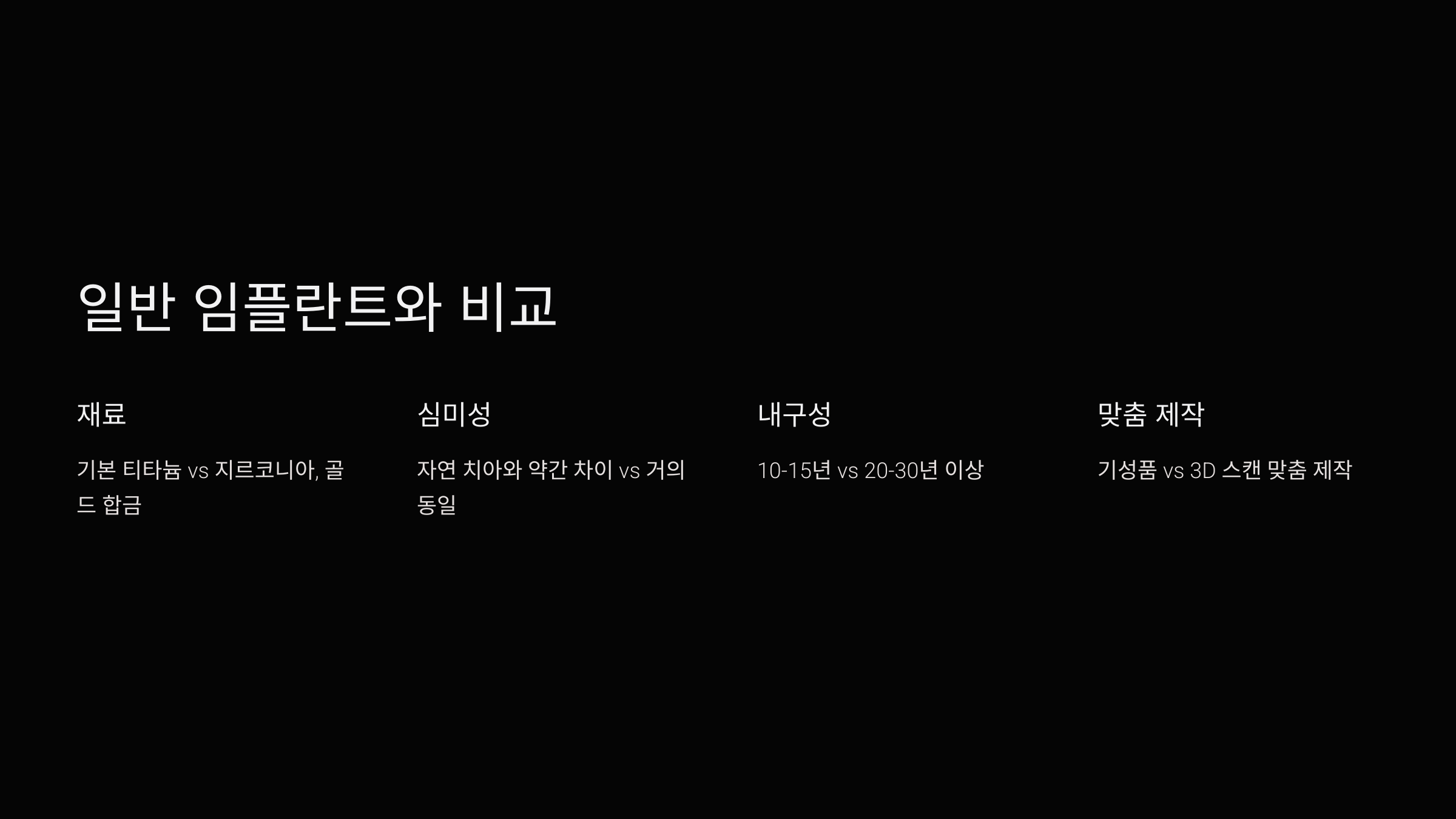 일반 임플란트와 비교