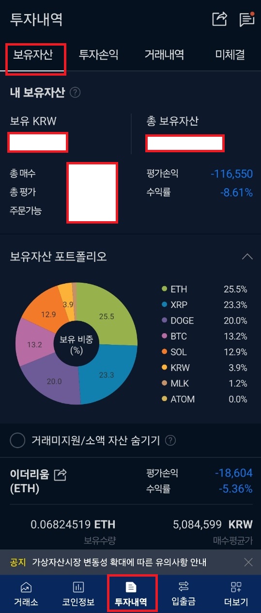 내역