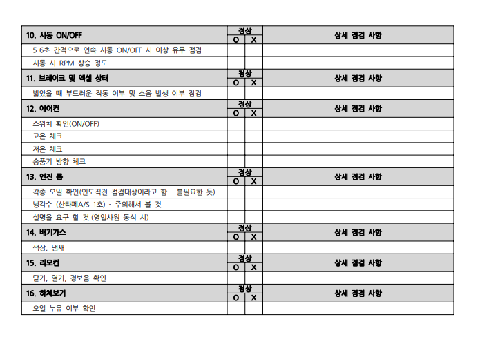 신차검수 체크리스트 pdf, 엑셀 무료 다운