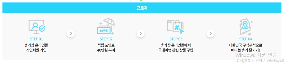 신청방법2