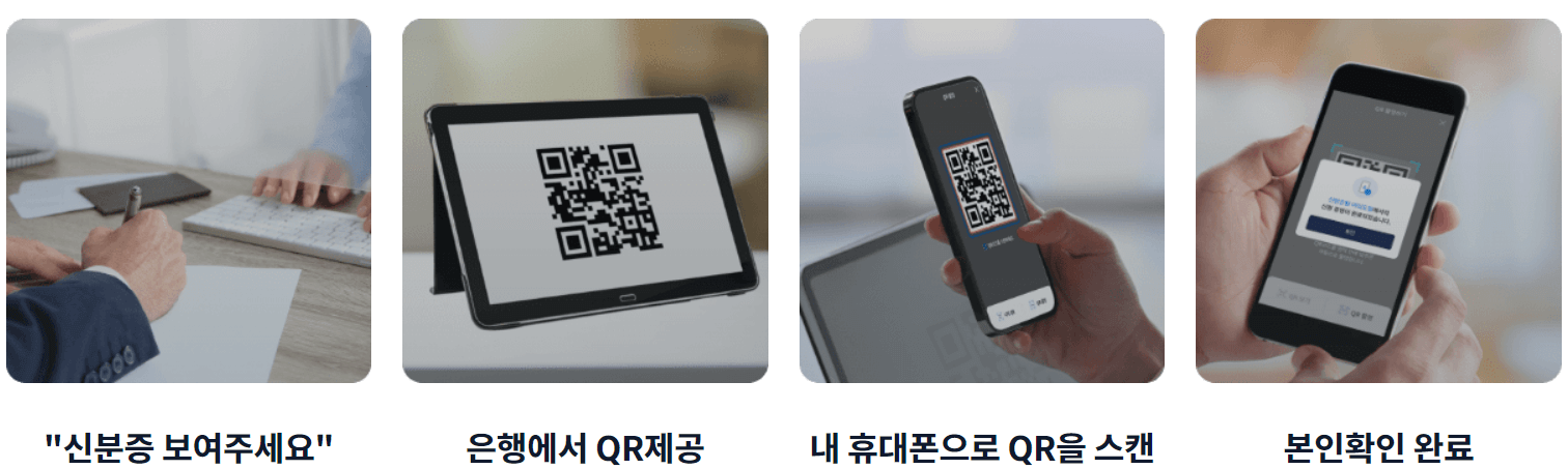 모바일 신분증 (운전면허증, 국가보훈증) 발급 방법, 소상공인 자영업사장님 필독