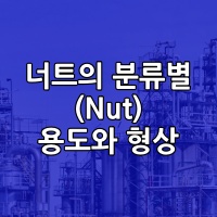 제목