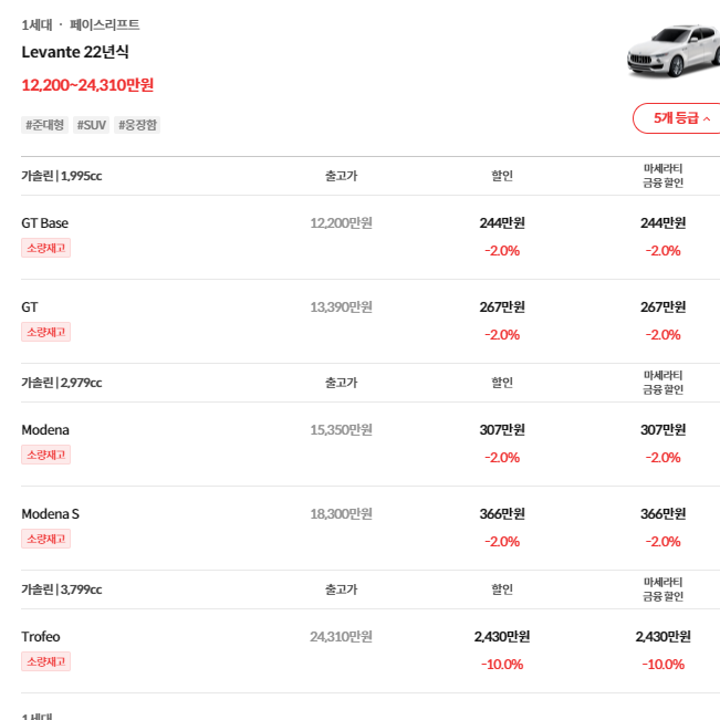 르반떼 가격