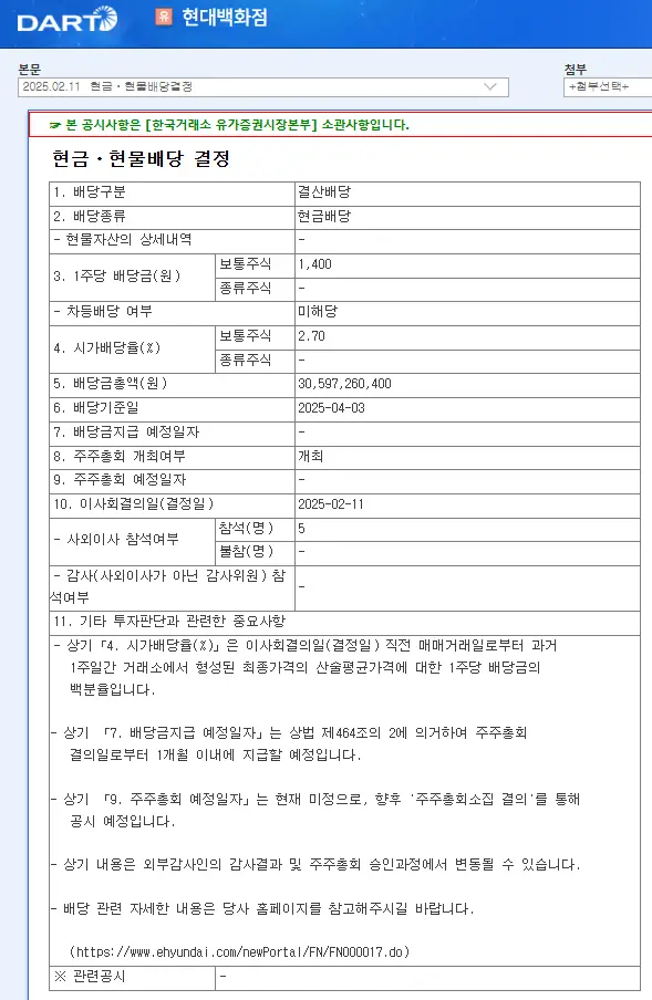 현대백화점(069960) 2025년 배당락일