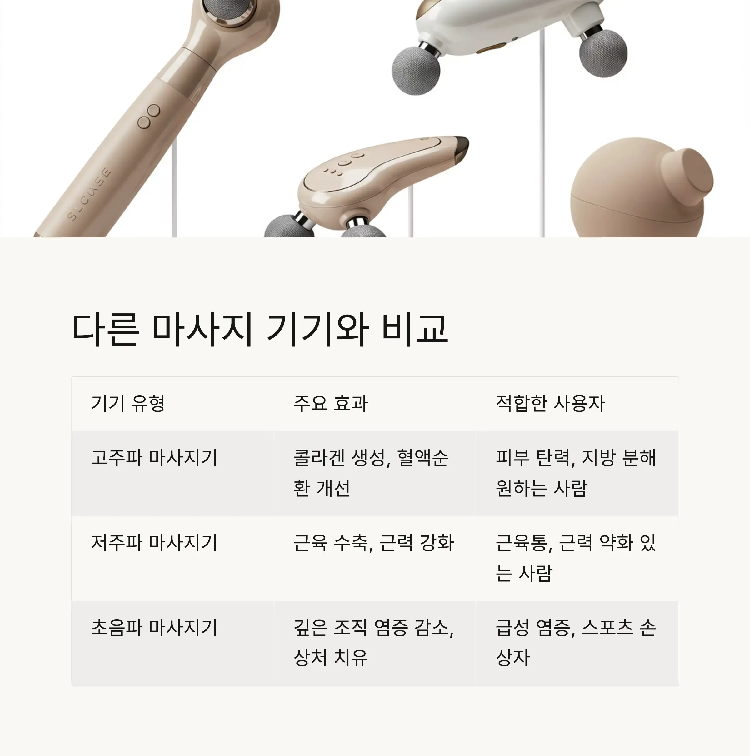 👍 사용 추천 대상과 비추천 대상