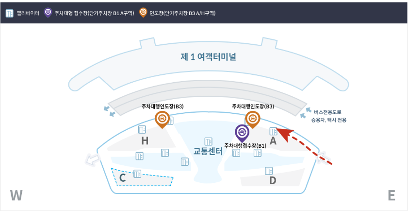 인천공항 주차장 주차요금 할인 및 무료주차 주차장 예약