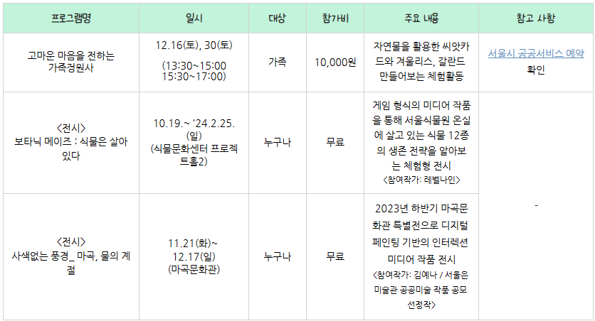 서울식물원 특별 프로그램
