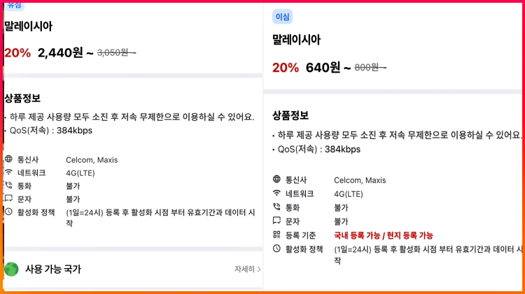 랑카위 유심, 이심 가격