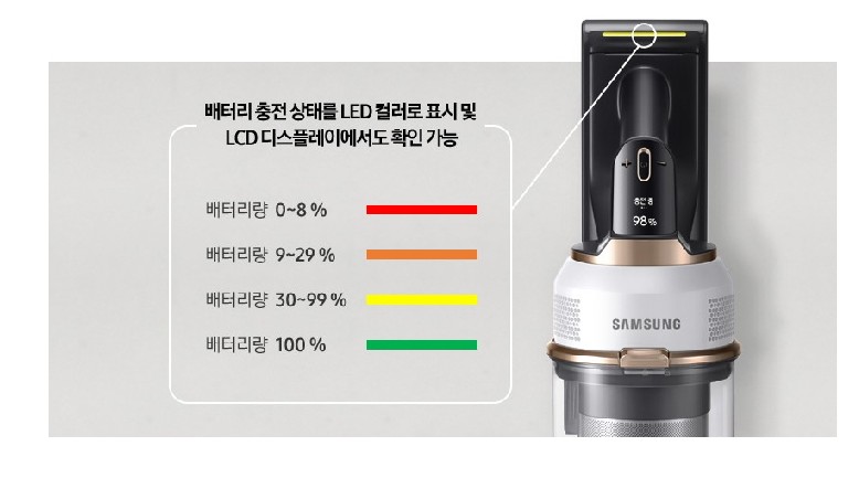 삼성전자 비스포크제트 VS20A956A3W 무선 청소기