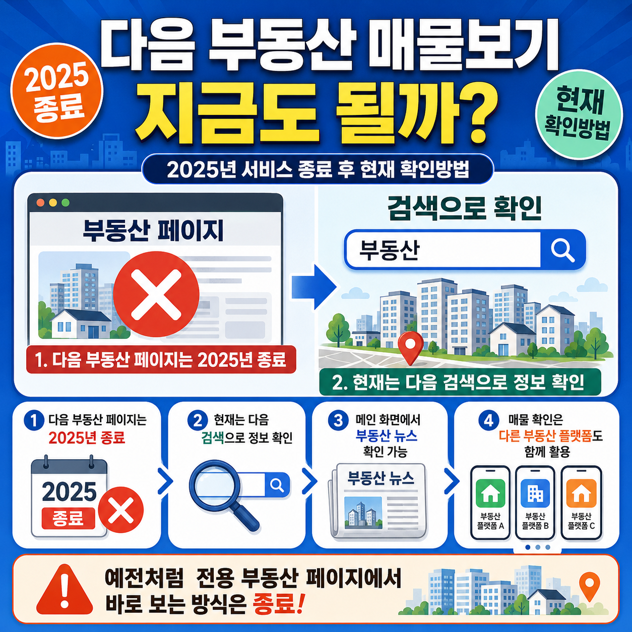 다음 부동산 매물보기 지금도 될까? 2025년 서비스 종료 후 현재 확인방법