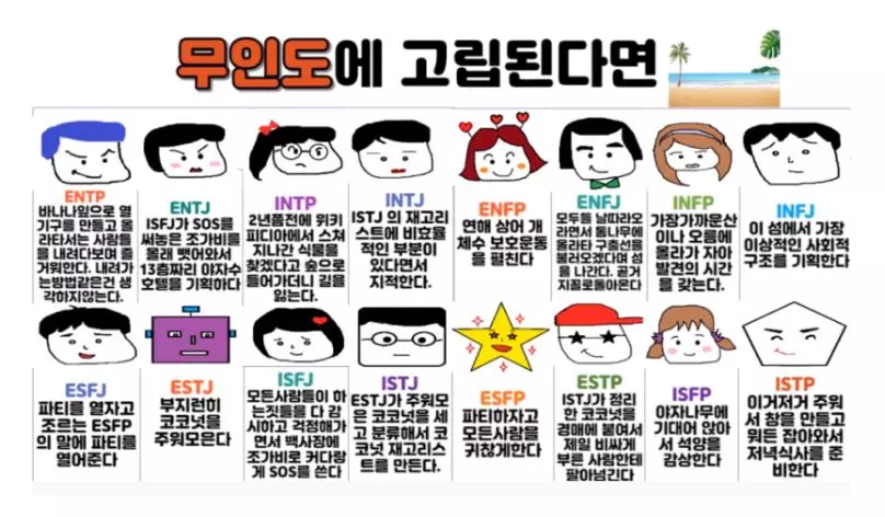 MBTI 검사