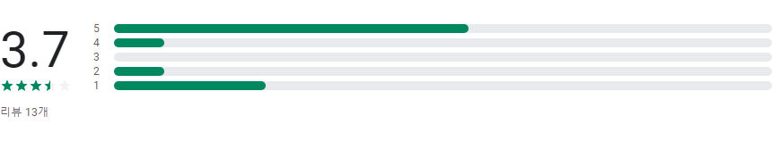 DMB TV 방송 시청하기 앱, 스마트폰으로 실시간 DMB TV 보기