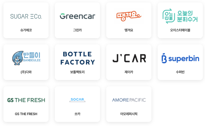 탄소 중립 실천 포인트 7만원 적립 방법