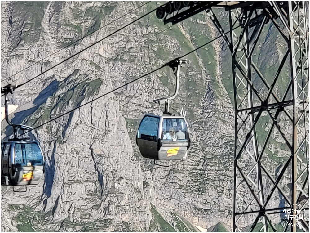 스위스 피르스트