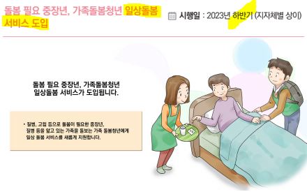 일상돌봄 서비스 도입