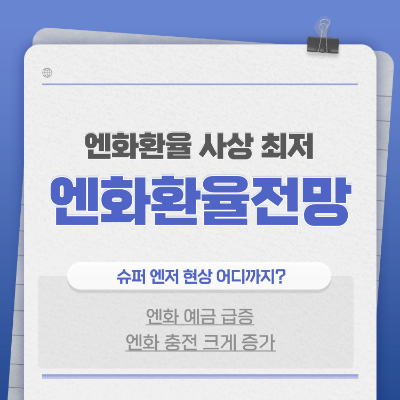 엔화 환율 전망