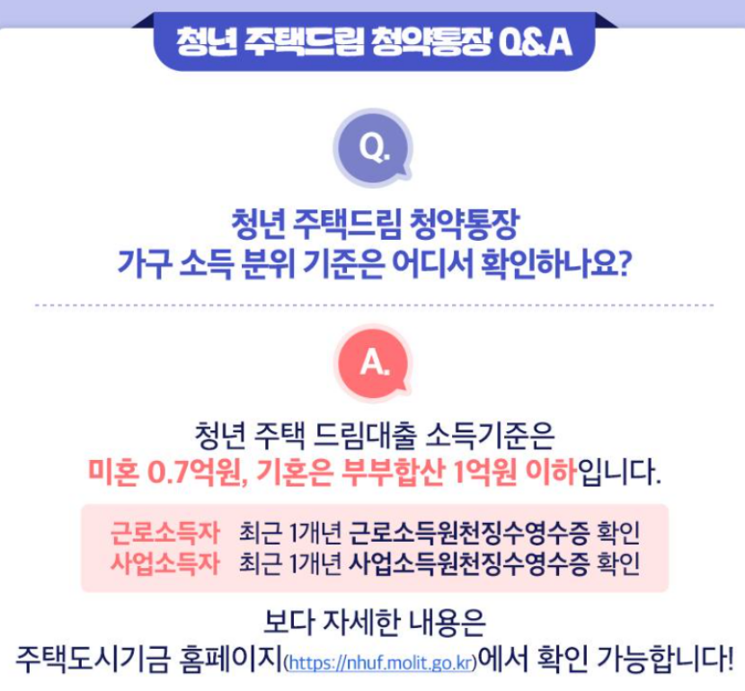소득기준