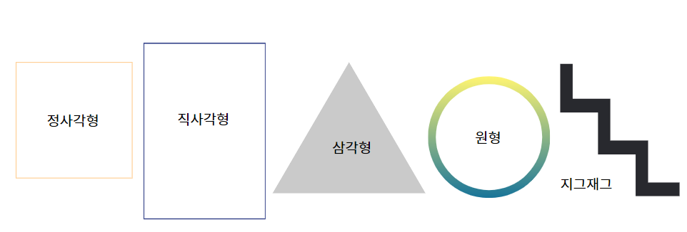도형 심리학을 통한 대화의 기술