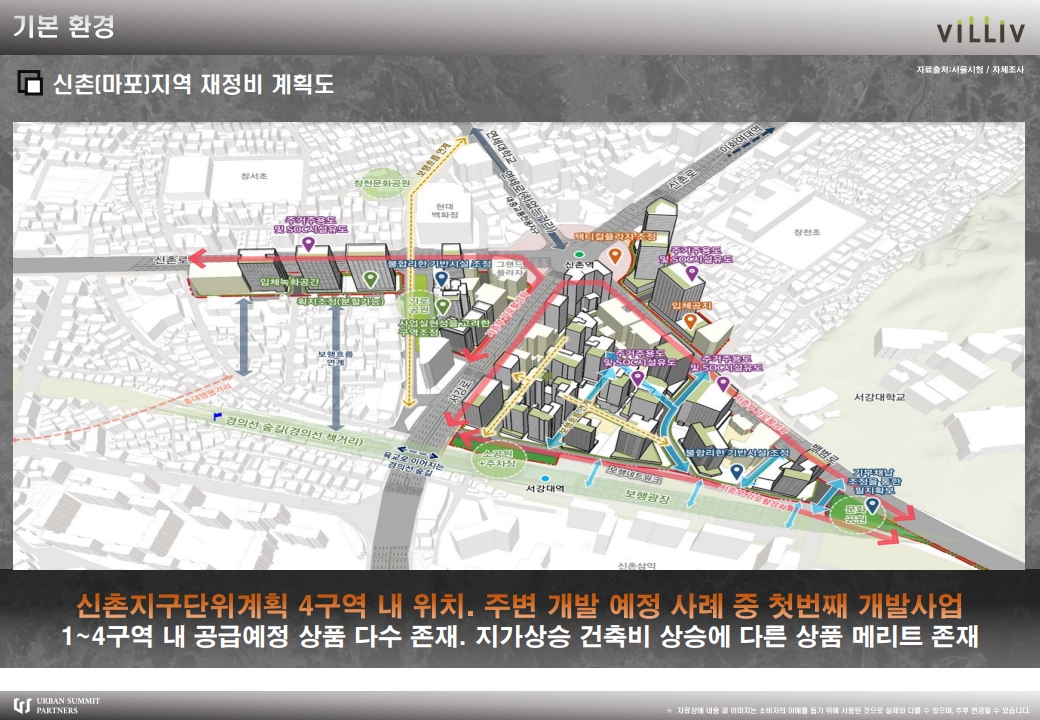마포 빌리브 디 에이블 3년전 분양가