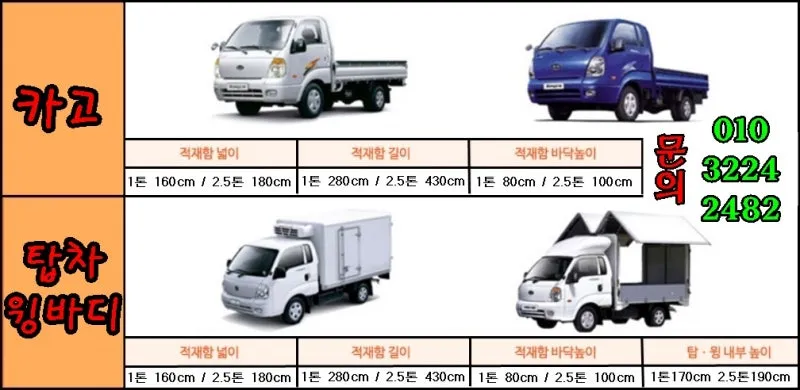 1톤 트럭 렌트 및 대여 비용 총정리 용달차 종류 꿀팁 포함 비용표_9
