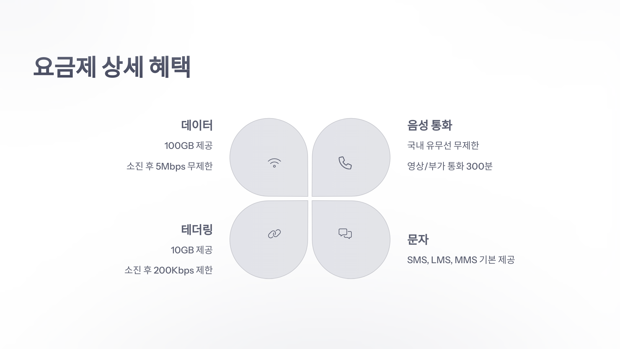 참조-kt-lte-다이렉트-45-3