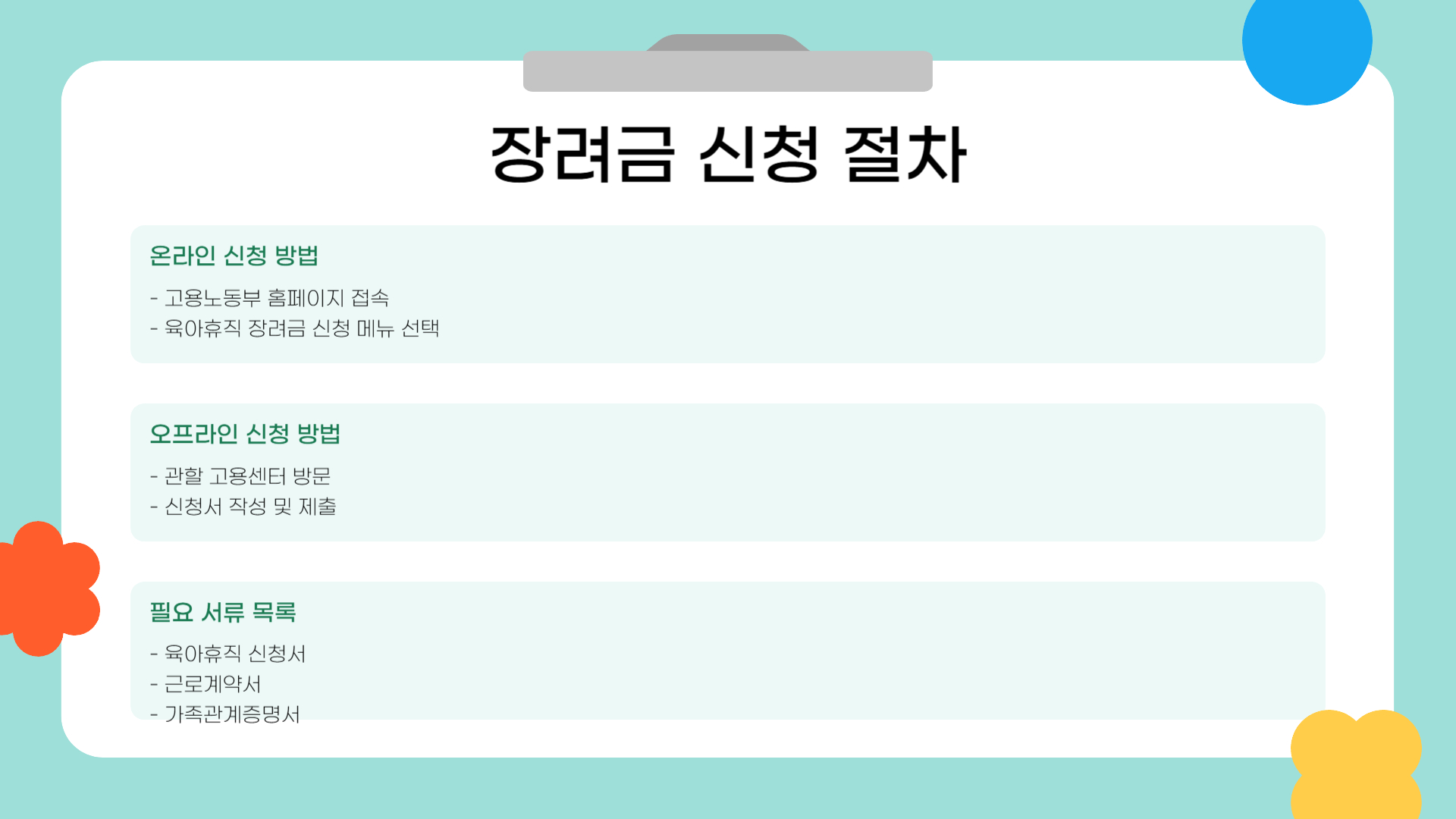 아빠 육아휴직 장려금 계산 방법 안내