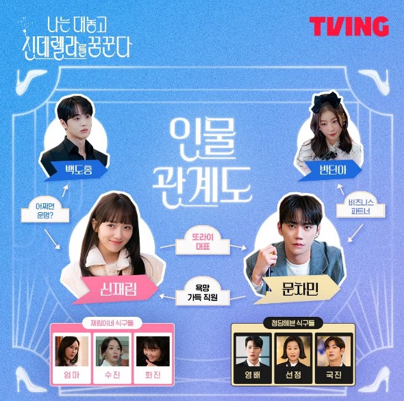 드라마 나는 대놓고 신데렐라를 꿈꾼다 몇부작 원작 웹툰 줄거리 결말 등장인물 인물관계도