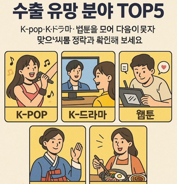 2025년 K-컬처 수출 유망 분야