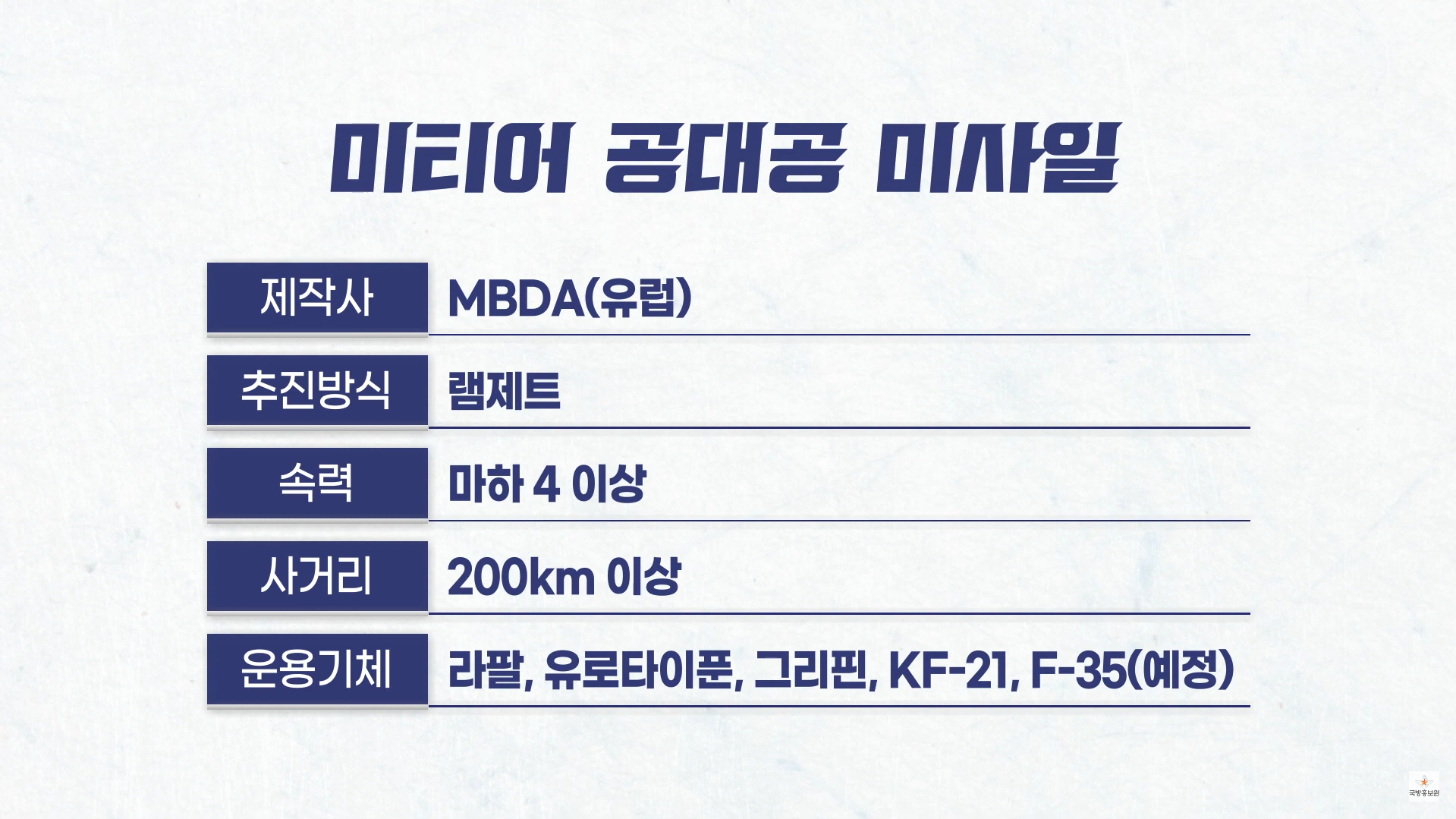 KF-21 보라매 미티어 공대공 미사일 테스트의 미티어 공대공 미사일 정보