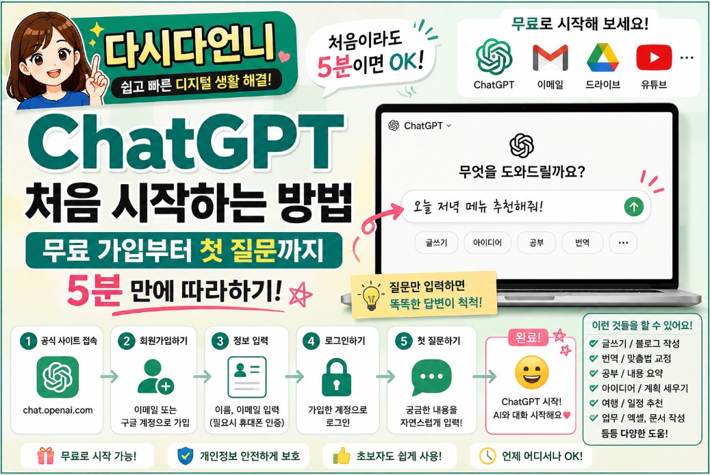 ChatGPT 처음 시작하는 방법|무료 가입부터 첫 질문까지 5분 만에 따라하기