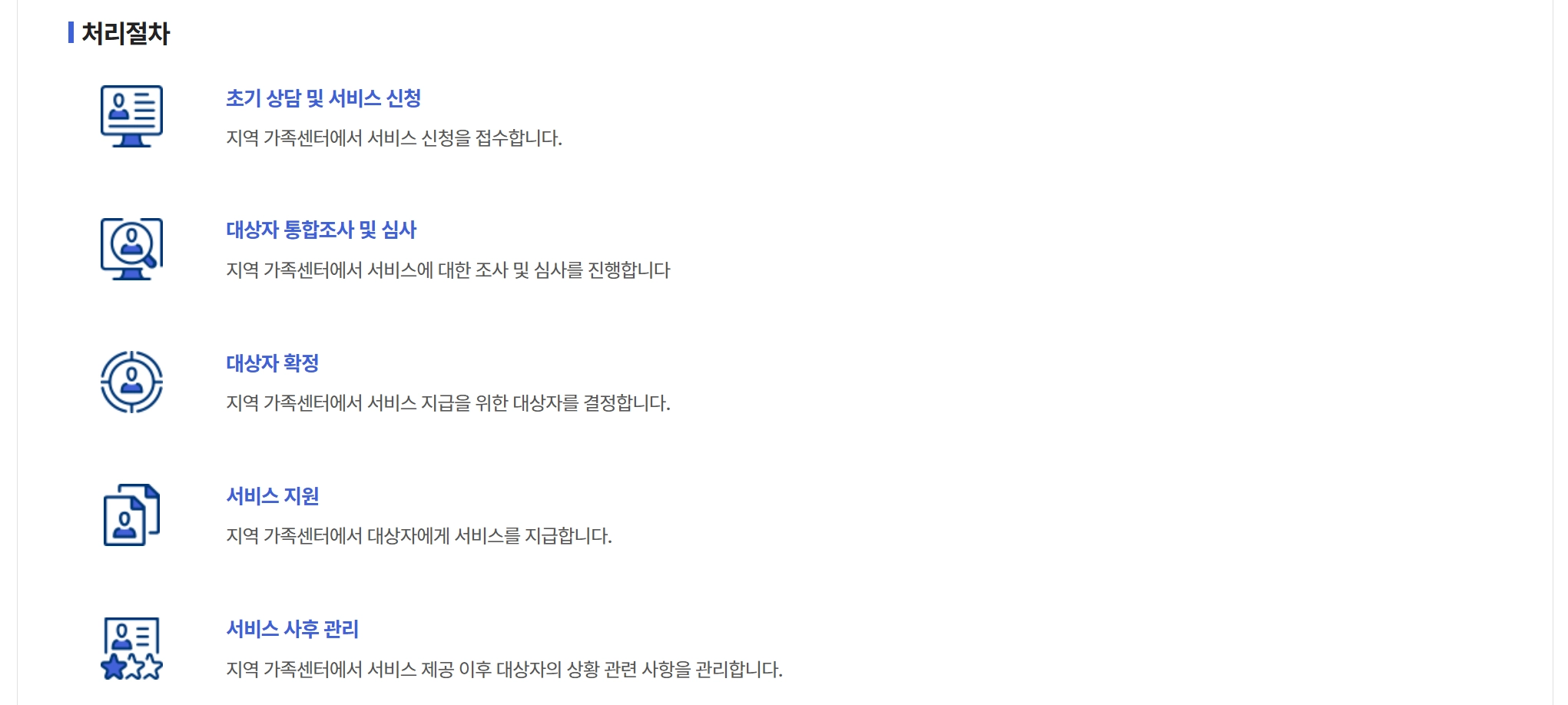 온가족보듬사업신청자격 및 무료지원 받는방법