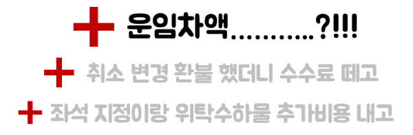 항공권-예약-취소-수수료-국제선-국내선-당일-변경-환불