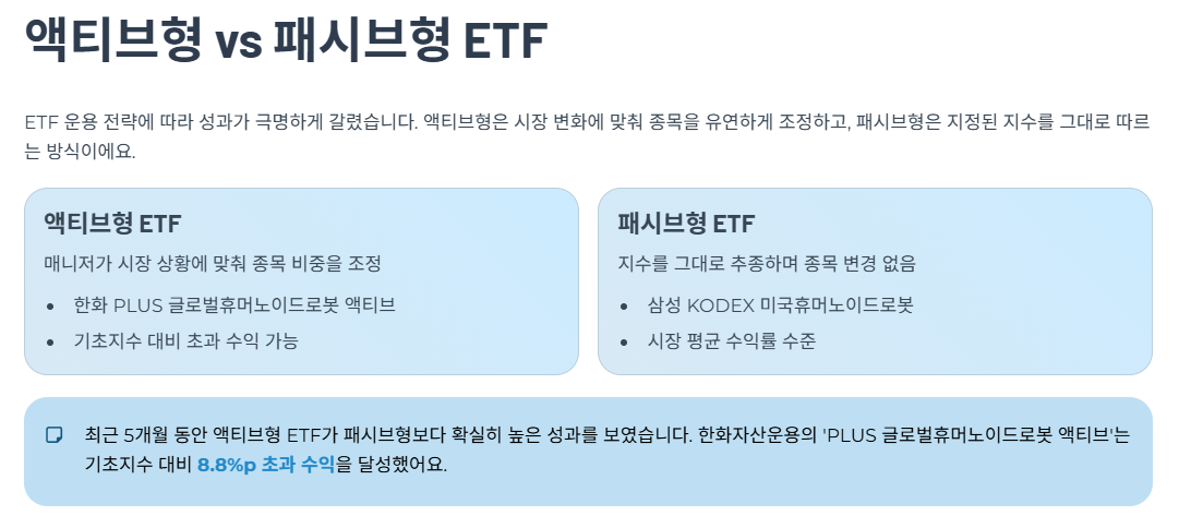 액티브형과 패시브형 ETF의 차이
