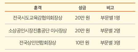 선정 및 시상