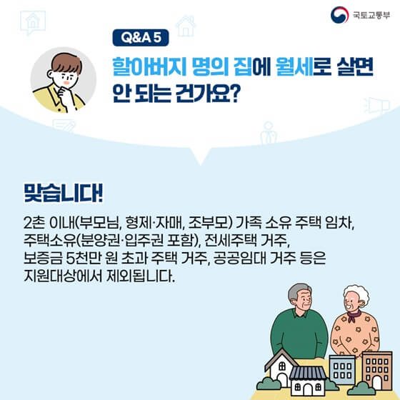 청년월세 특별지원 신청방법