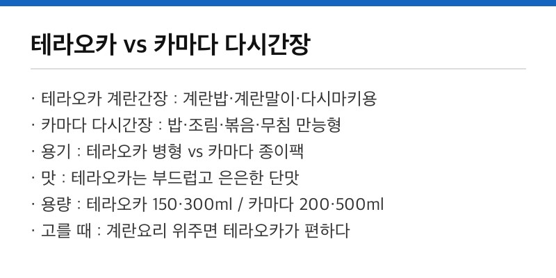 테라오카 vs 카마다 다시간장 비교