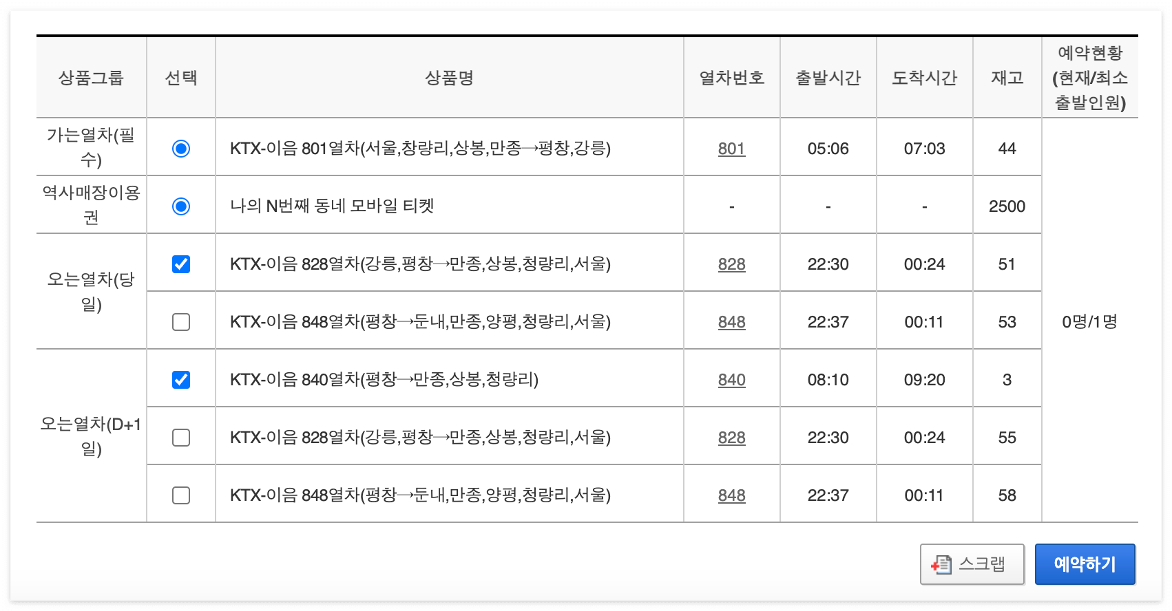 디지털 관광주민증