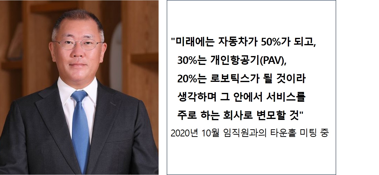 현대 정의선 어록