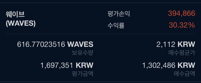 코인수익