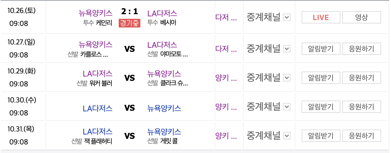 MLB 월드시리즈 다저스, 양키스 경기일정