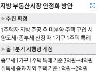 지방 부동산 시장 안정화 방안