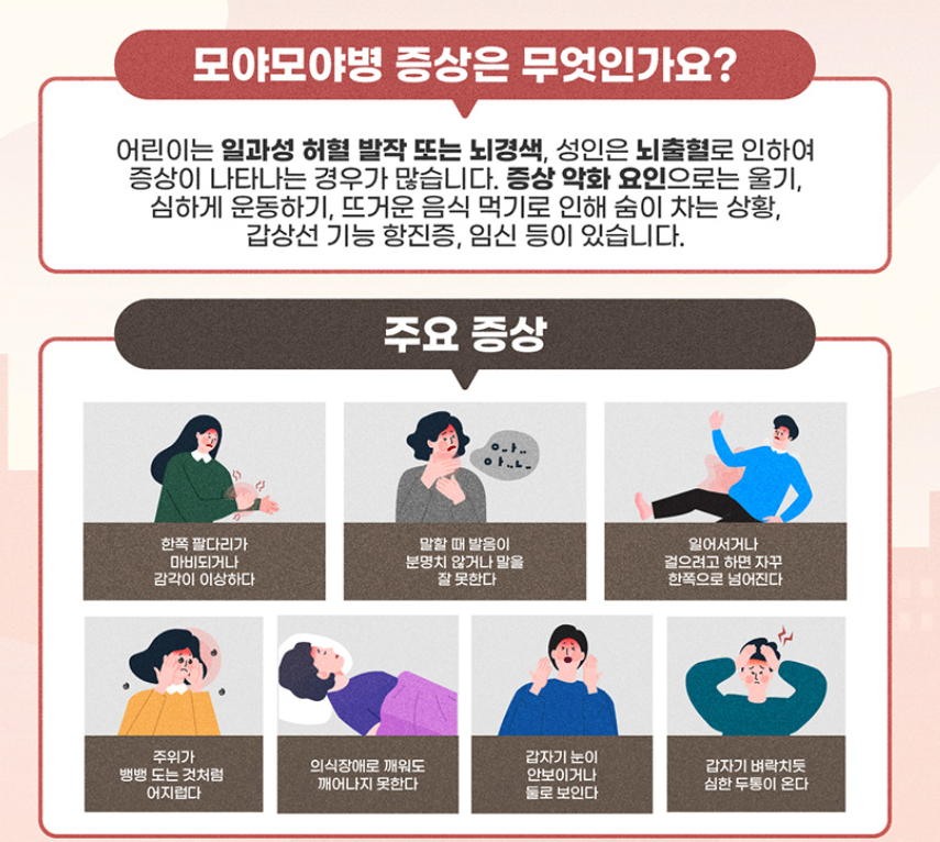 모야모야병