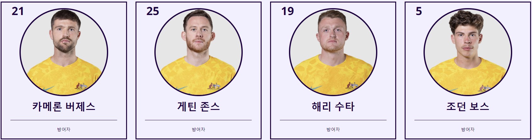 아시안컵 한국 호주 축구 하이라이트 바로가기(+ 해외 반응)