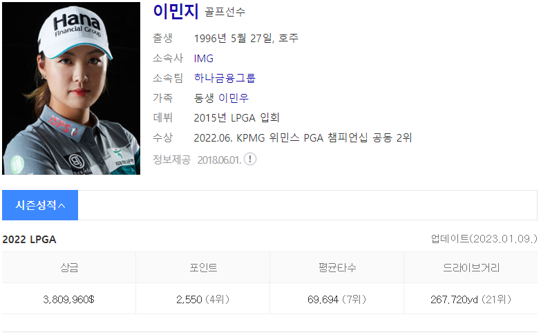 골프선수 이민지 인물정보(출처 : Daum 검색)