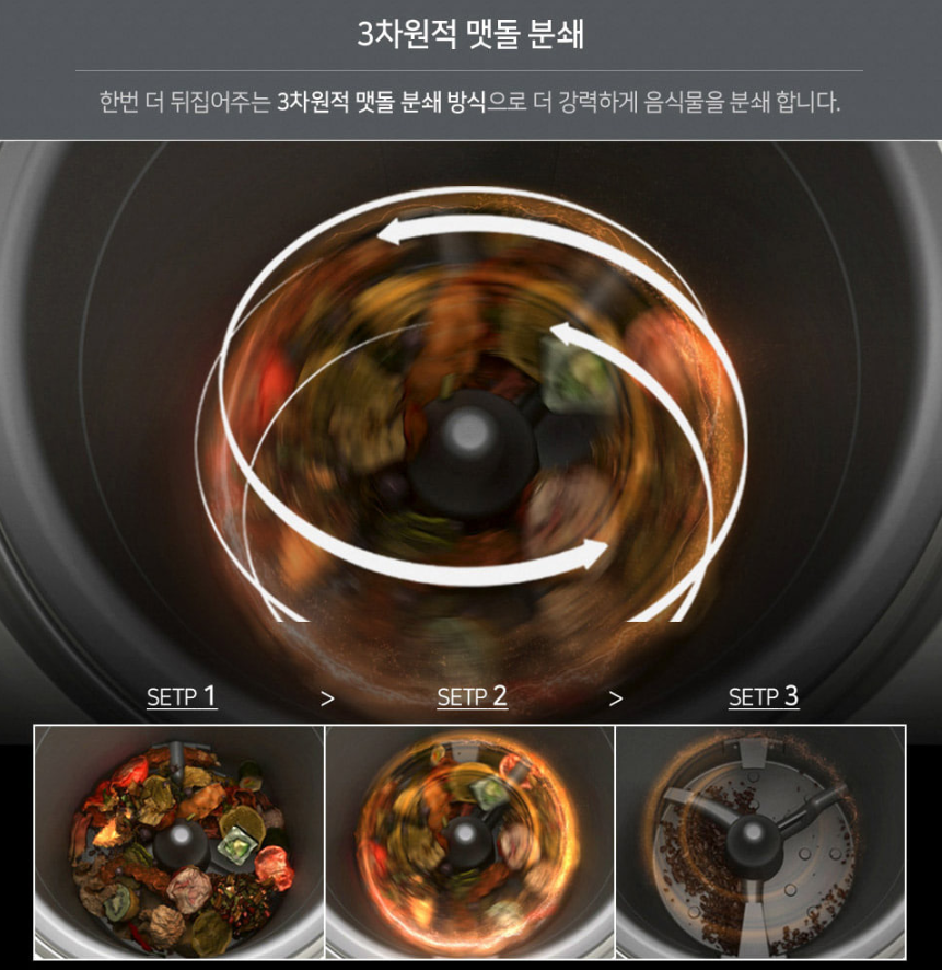 휴렉 음식물 처리기