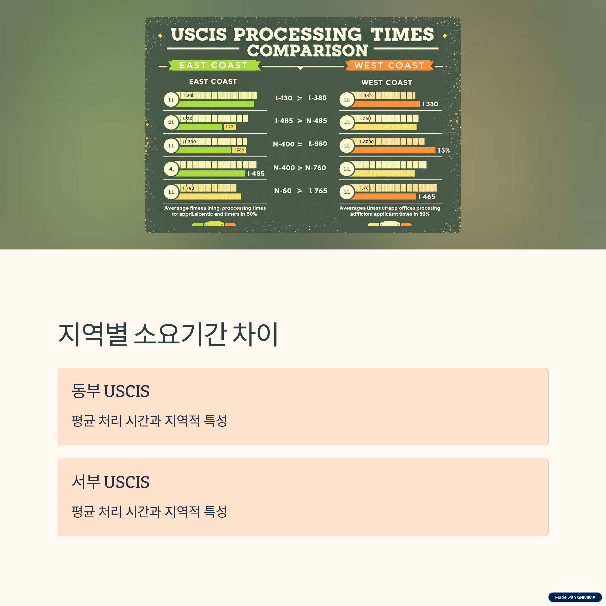 시민권이미지4