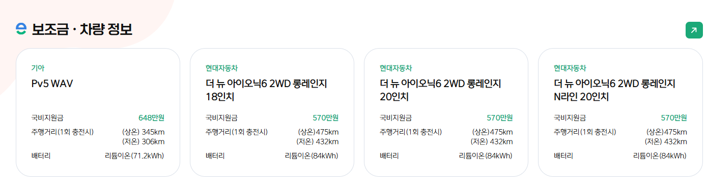 무공해차 누리집 홈페이지